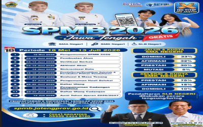 SPMB 2026 SMA NEGERI 1 KARANGANYAR